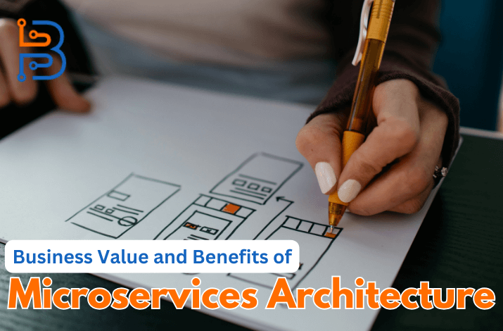 Business Value of Microservices Architecture in Web Development – Technologist